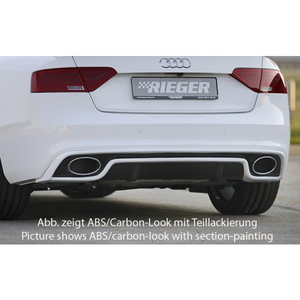 Rieger vložka zadního nárazníku pro Audi A5 S5 B8, B81 kabriolet, kupé po faceliftu, plast ABS bez povrchové úpravy, S-Line, pro oválné výfukové deflektory na obou stranách 185x120 mm