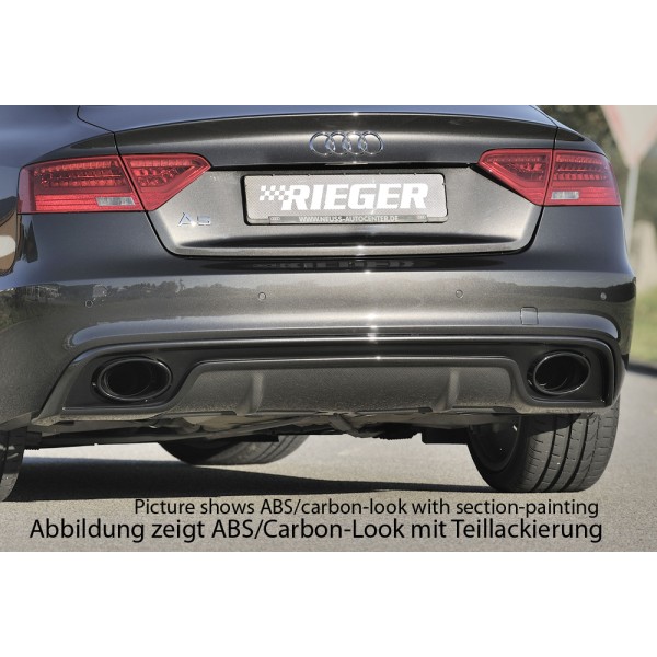 Rieger vložka zadního nárazníku pro Audi A5 B8, B81 Sportback po faceliftu, plast ABS bez povrchové úpravy, S-Line, pro oválné výfukové deflektory na obou stranách 185x120 mm