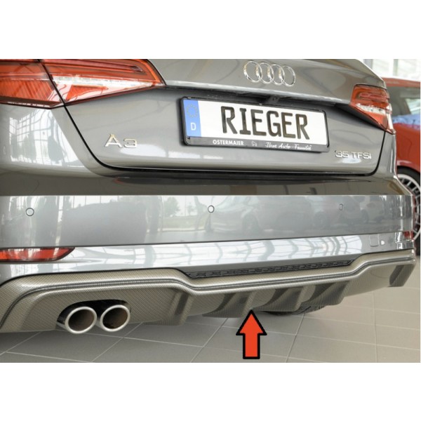 Rieger Tuning vložka zadního nárazníku pro Audi A3 (8V) 3/5-dvéř., facelift, r.v. od 09/2016, Povrch