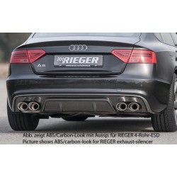 Rieger vložka zadního nárazníku pro Audi A5 B8, B81 Sportback po faceliftu, plast ABS bez povrchové úpravy, S-Line, pro orig. koncovky na obou stranách