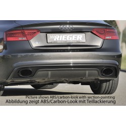 Rieger vložka zadního nárazníku pro Audi A5 B8, B81 Sportback po faceliftu, plast ABS lakovaný do černé lesklé barvy, S-Line, pro oválné výfukové deflektory na obou stranách 185x120 mm