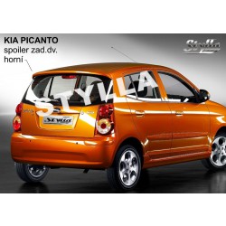 Křídlo - KIA Picanto 04-