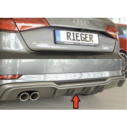 Rieger Tuning vložka zadního nárazníku pro Audi A3 (8V) 3/5-dvéř., facelift, r.v. od 09/2016, Povrch