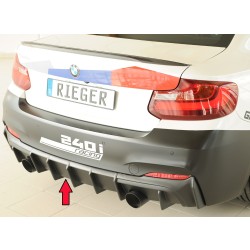 Rieger vložka zadního nárazníku pro BMW řada 2 F23 kabriolet, plast ABS bez povrchové úpravy