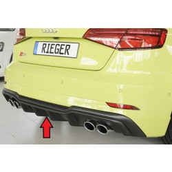 Rieger vložka zadního nárazníku pro Audi A3 S3 8V 3-dvéř. (hatchback 8V1), 5-dvéř. (sportback 8VA) po faceliftu, plast ABS bez povrchové úpravy, pro orig. dvojité koncovky na obou stranách 4x90x72 mm