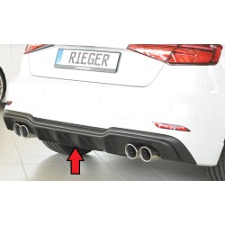 Rieger vložka zadního nárazníku pro Audi A3 8V 3-dvéř. (hatchback 8V1), 5-dvéř. (sportback 8VA) po faceliftu, plast ABS bez povrchové úpravy, pro dvojité koncovky na obou stranách 4x90 mm