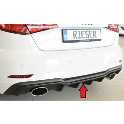 Rieger vložka zadního nárazníku pro Audi A3 8V 3-dvéř. (hatchback 8V1), 5-dvéř. (sportback 8VA) po faceliftu, plast ABS bez povrchové úpravy, pro sportovní koncovky na obou stranách 152x95 mm
