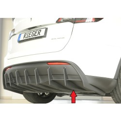 Rieger vložka zadního nárazníku pro Tesla Model Y 003, plast ABS bez povrchové úpravy, s tažným zařízením